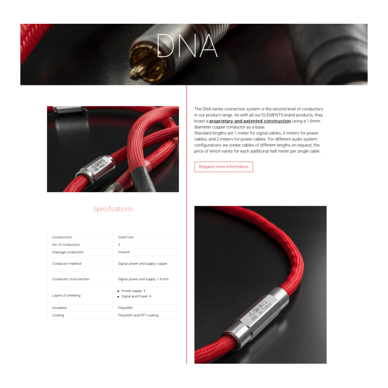 Omega Audio Concepts Cables DNA series